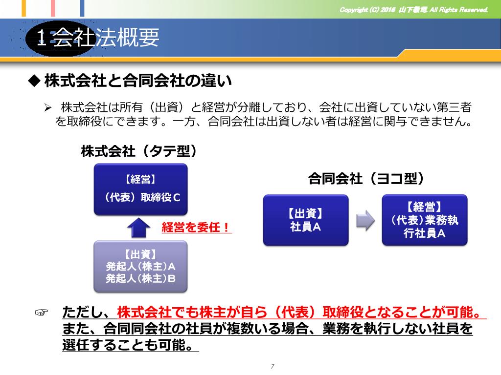 会社設立ワンストップセンター千葉 株式会社と合同会社の違い